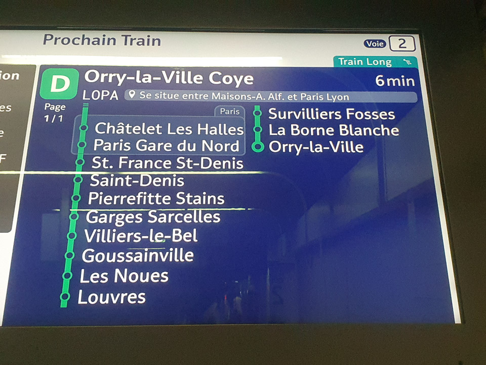 RER indicator boards