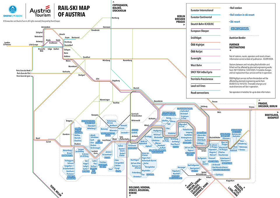 Rail-ski map of Austria